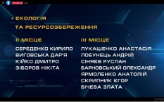 man.te.ua